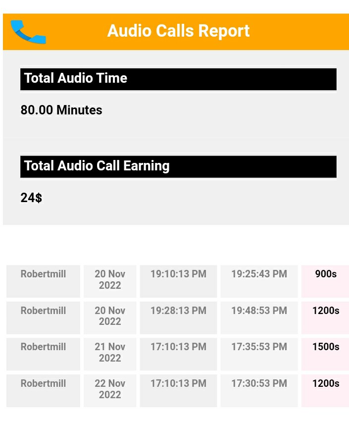 earn from audio chat