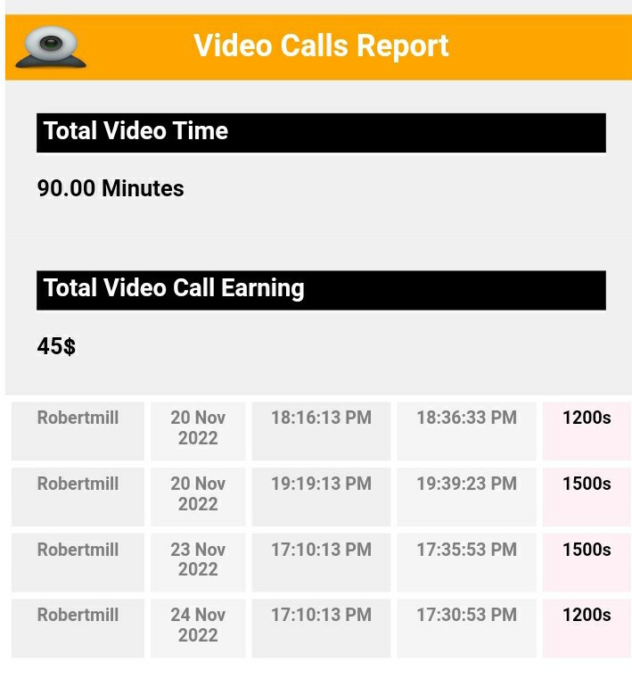 earn from video chat